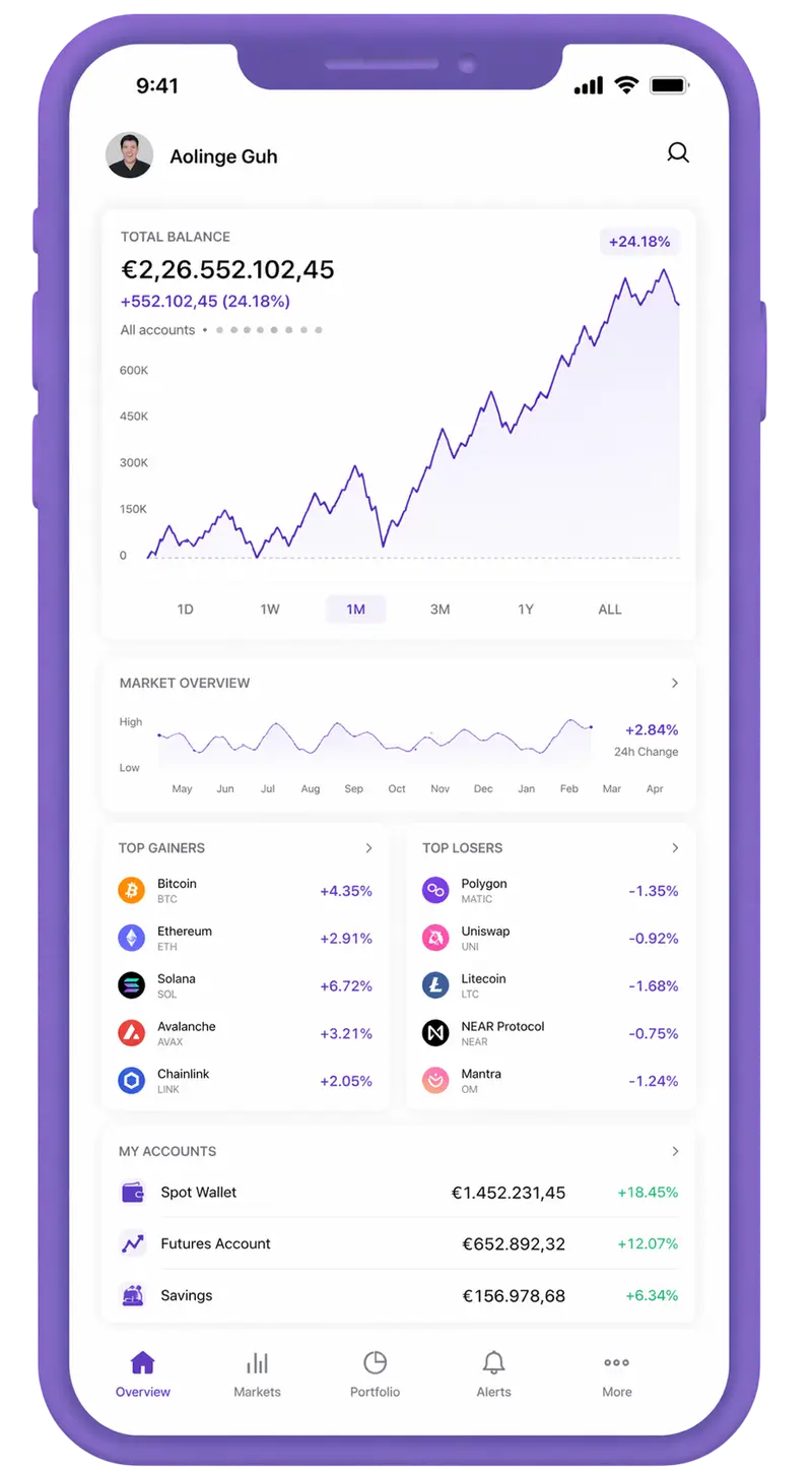 Thorn Fondwell trading app
