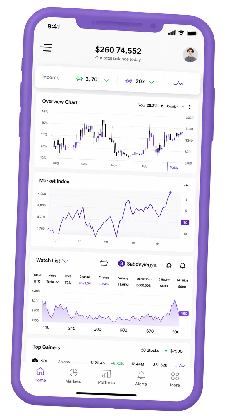 Thorn Fondwell trading platform on mobile